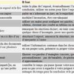 faire un exposé
