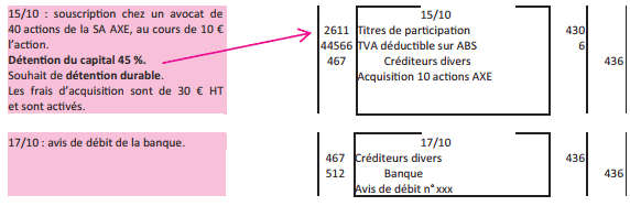 acquisition de tvp