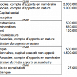 actionnaire-retardataire