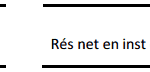 affectation-resultat