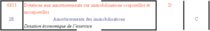Amortissements Dérogatoires