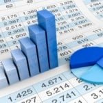 analyse-financiere