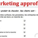qcm marketing approfondi