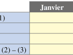 budget de trésorerie