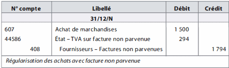 charges à payer