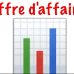 chiffre d'affaire