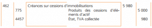 comptabilisation cession