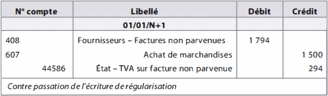 comptabilisation charges à payer