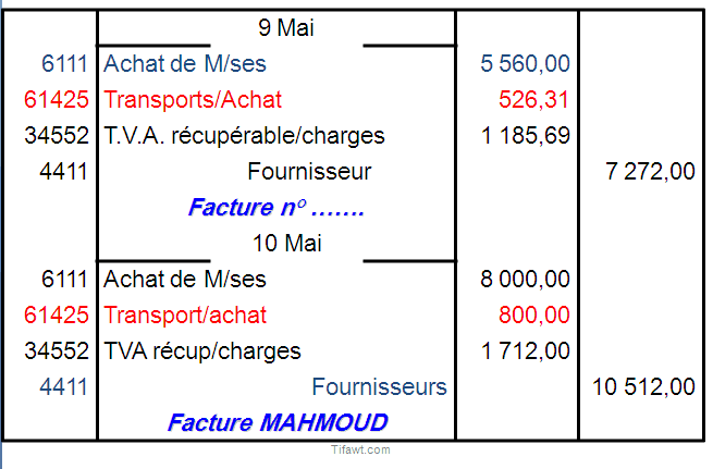Traitement comptable des Transports