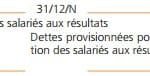 comptailisation-participation-salarie
