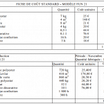 controle-budgetaire