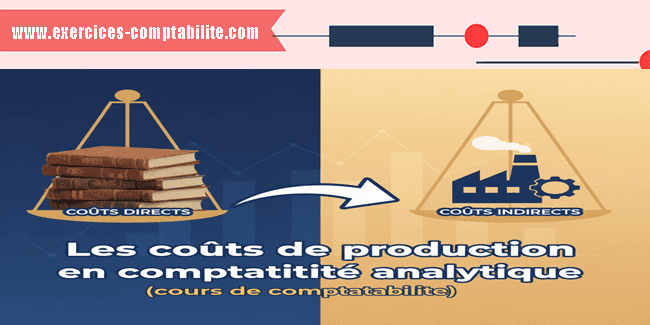 Les coûts de production en comptabilité analytique