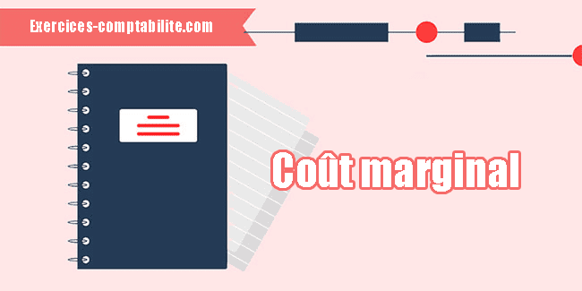 Coût marginal : définition,calcul et représentation graphique