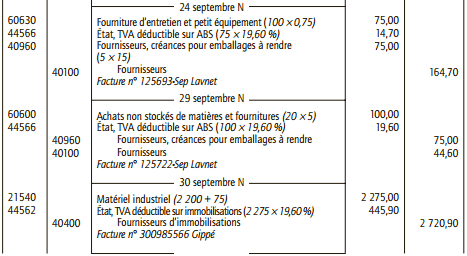 non-restitution d’emballages