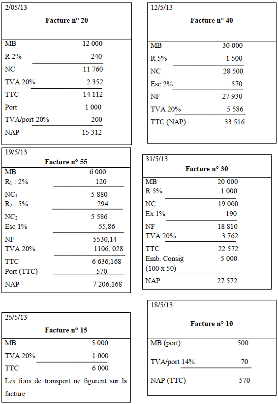 factures établir