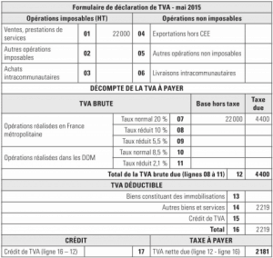 formulaire déclaration tva