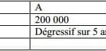 gestion-financiere