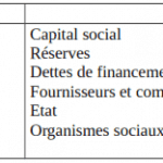 gestion-tresorerie
