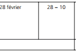 intérêt simple
