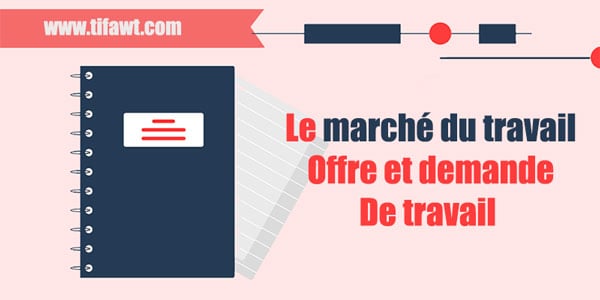 Le marché du travail : l’offre et la demande de travail