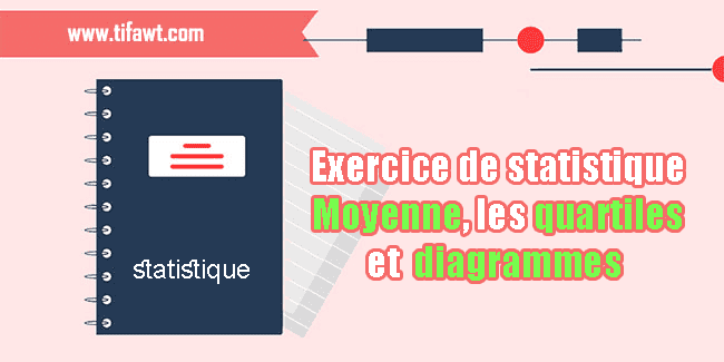 Exercice de statistique sur la Moyenne, les quartiles et les diagrammes