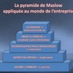 pyramide de maslow