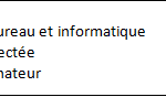 3. Régulariser cette cession et comptabiliser les opérations