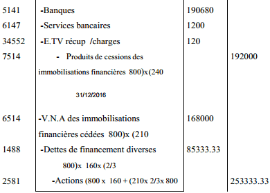 Acquisition et cession des titres