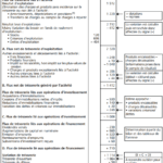 Le tableau de flux de l’Ordre des expertscomptables