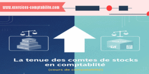 Visualisation gestion stocks comptabilité.