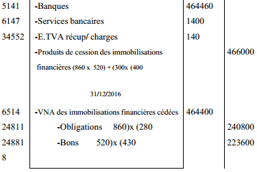 titre acquisition