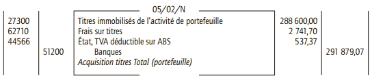 comptabilisation des titres