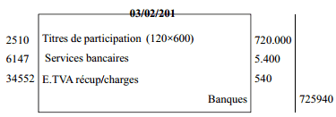 titre de participation