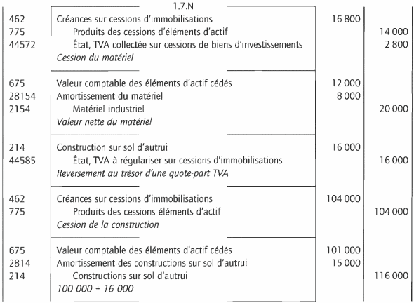 tva sur cession immobilisation