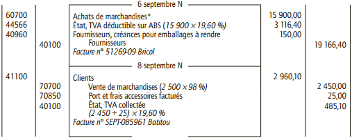 Ventes, achats, consignation, déconsignation,